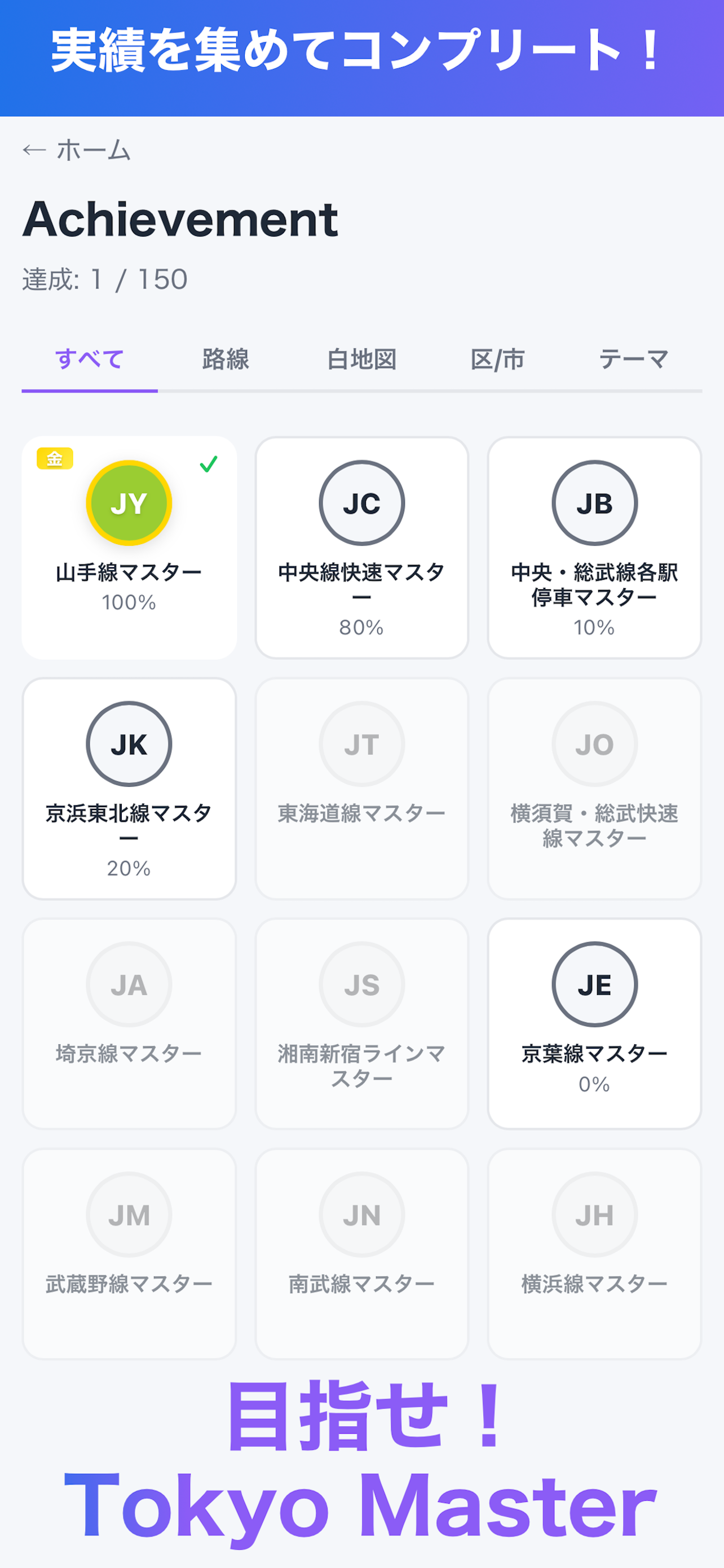 Achievement画面